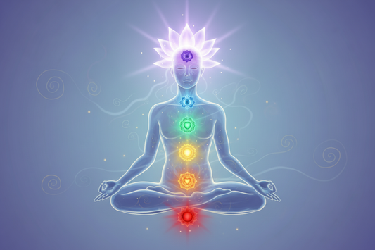 Diagram of the seven chakras with colors