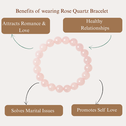 Rose Quartz - Love & Attraction