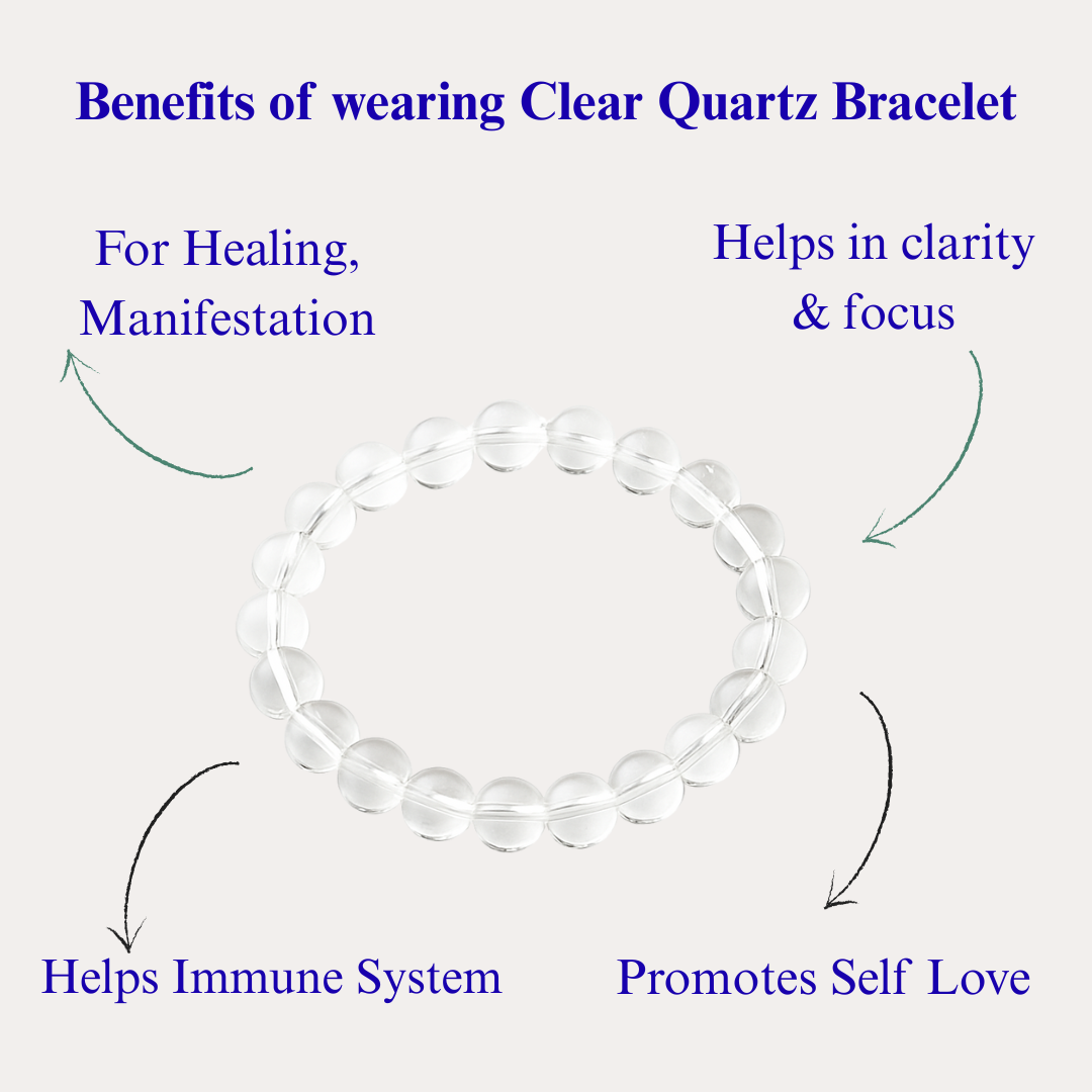 Clear quartz bracelet with benefits listed on a white background