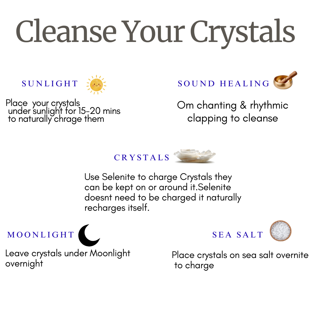 Instructions for cleansing crystals with various methods on a white background