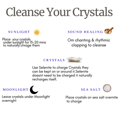 Instructions for cleansing crystals with various methods on a white background