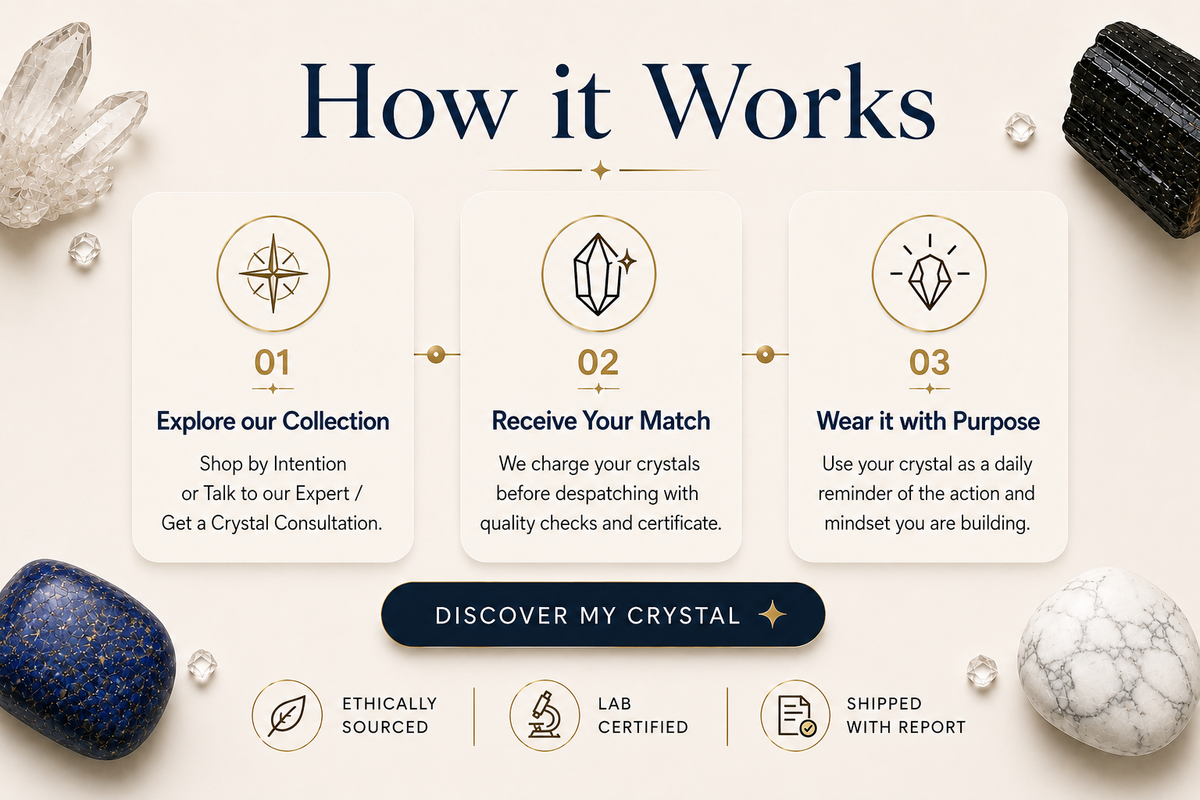 Choose Crystals by What You Want to Change